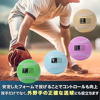 【半額以下】野球ピッチャー上達革命〜コントロールを良くする練習法　DVD2枚組 野球ピッチャー上達革命」コントロールを良くする練習法を公開